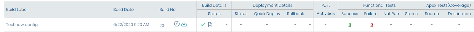 You can view the results by clicking on the Job Name from the CI Job Results page for AutoRABIT salesforce