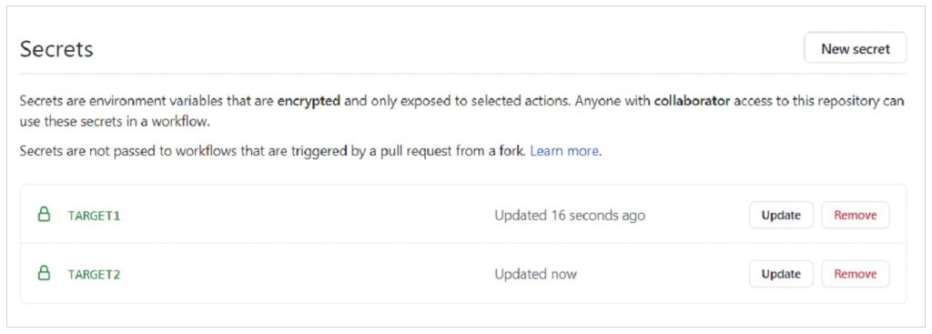 Parallel Execution in GitHub Actions using Targets | Provar